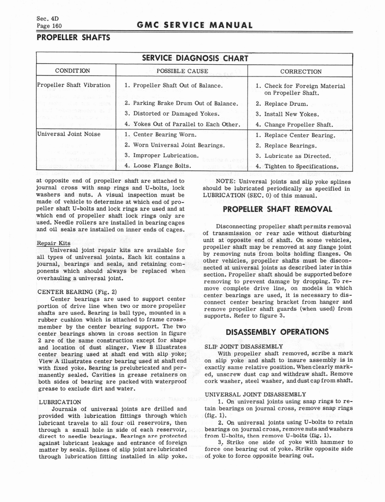 n_1966 GMC 4000-6500 Shop Manual 0166.jpg